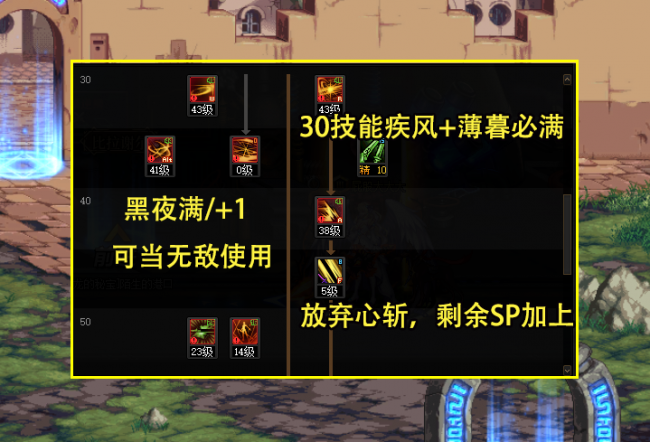 dnf刃影加点推荐