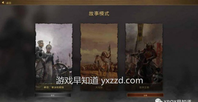 帝国时代3秘籍怎么输入