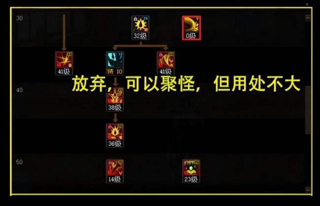 dnf红眼技能加点