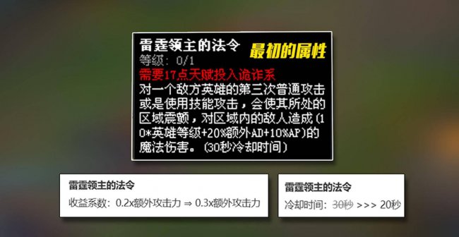 lol天赋一览表图片大全
