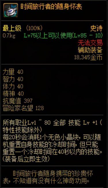 dnf86版本装备一览表