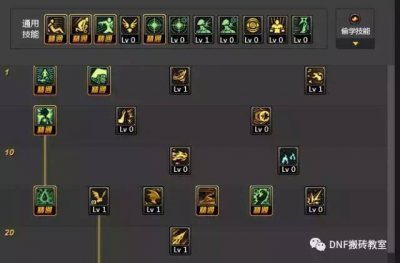 dnf血法师100级加点介绍 95版本血法师刷图加点攻略