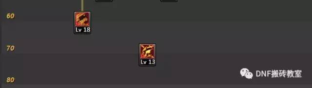 dnf血法师100级加点介绍
