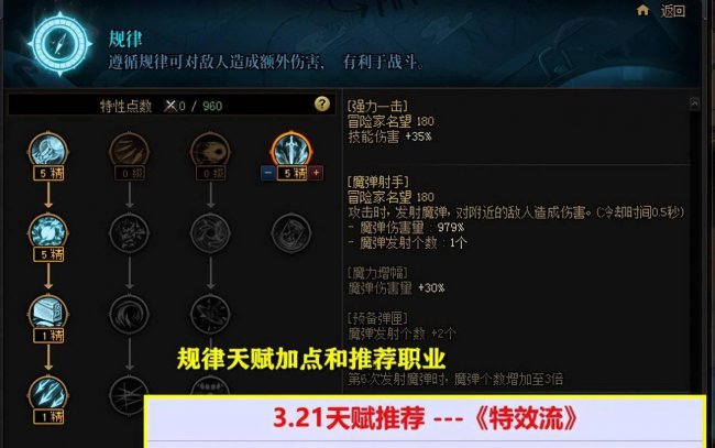 dnf刺客加点100版本