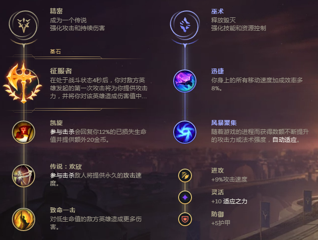 荣耀行刑官出装顺序最新