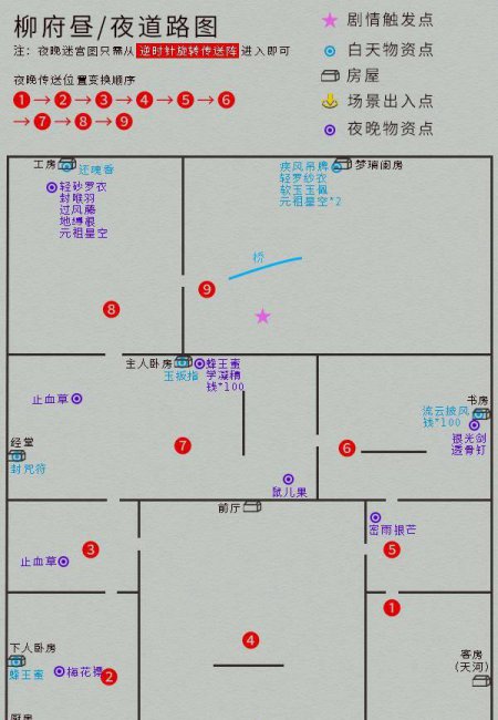 仙剑奇侠传四地图详解全攻略