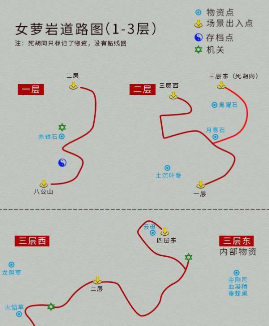 仙剑奇侠传四地图详解全攻略