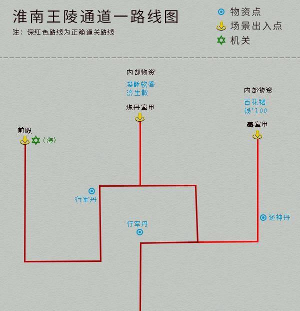 仙剑奇侠传四地图详解全攻略