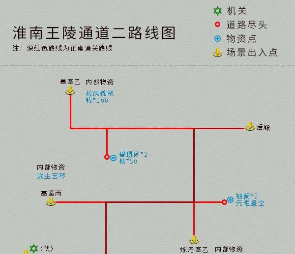 仙剑奇侠传四地图详解全攻略