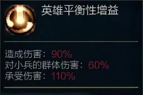 虚空先知出装大乱斗