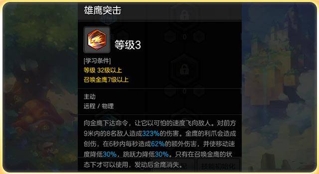 火炬之光2弓箭手技能加点
