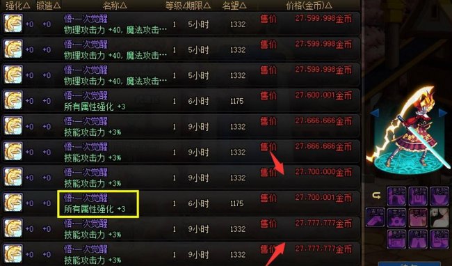 dnf可交易的称号宝珠有哪些