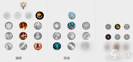 lols10天赋所有介绍