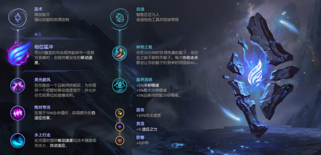 男枪天赋怎么点