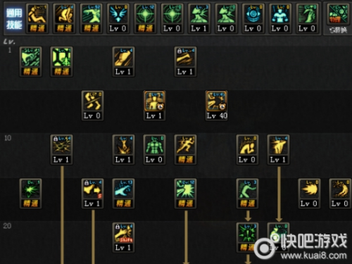 ldnf男柔道加点技能
