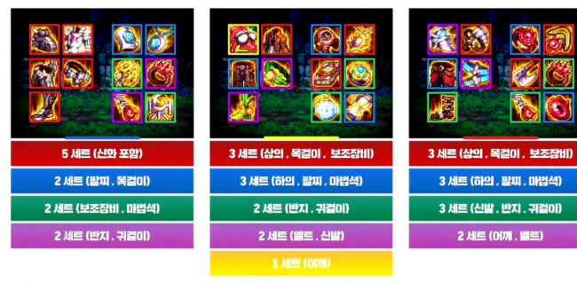 100版本dnf南部溪谷还有吗