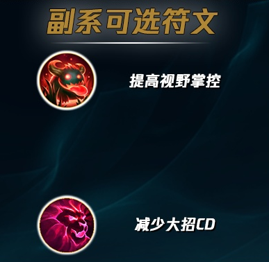 lol英雄符文天赋加点大全