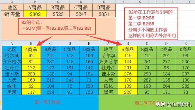 文件后缀名xlsx是什么意思