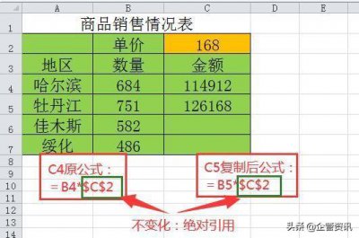 文件后缀名xlsx是什么意思 工作簿XLSX单元格引用类别