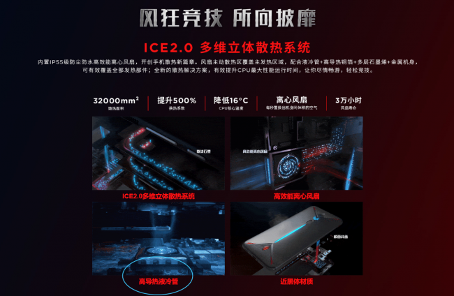 手机液冷散热是什么意思