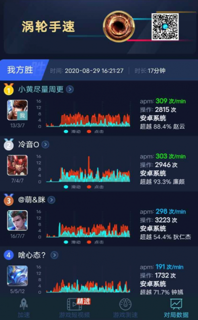 vivos7配置参数全部