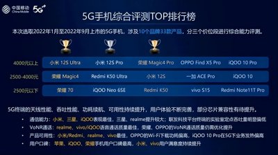 5g手机有哪些品牌型号 这四款5G手机值得买入