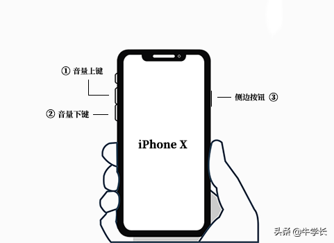 苹果手机重启出现白苹果开不了机