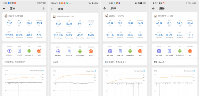 高通8gen1处理器性能处于什么水平等级