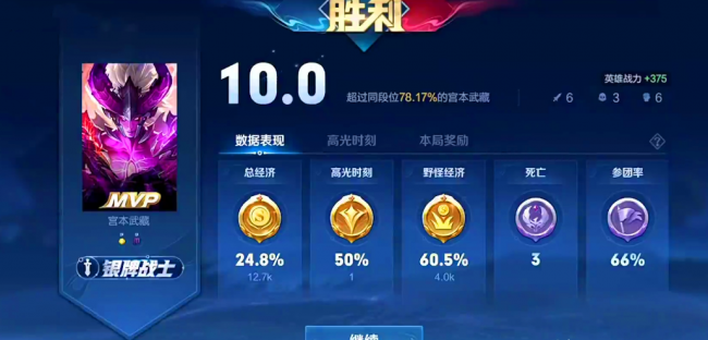 王者荣耀刘伟是谁
