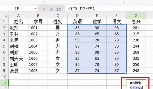 excel工作表最多有多少列数据