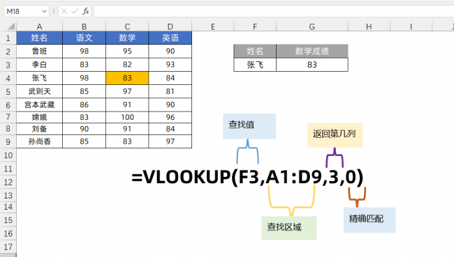 excelvlookup函数怎么使用
