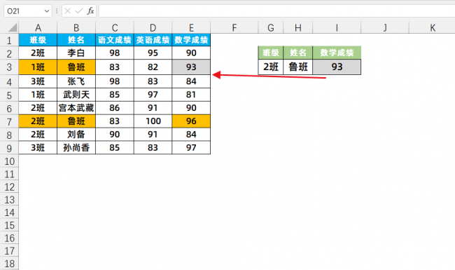 excelvlookup函数怎么使用