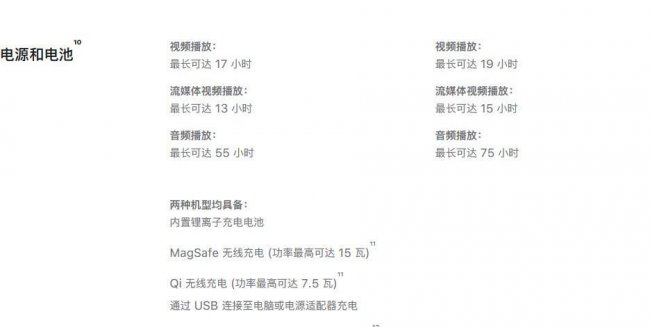 苹果13和苹果13mini区别