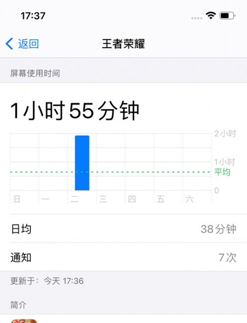 iphone12重量是多少克