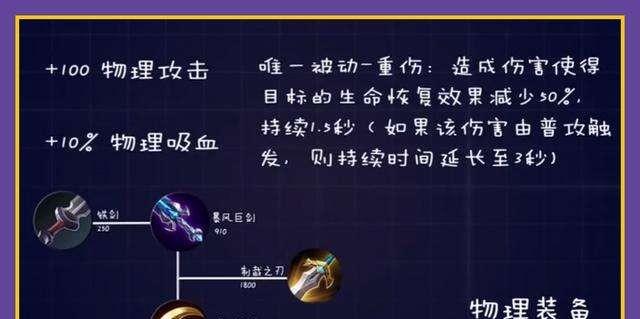 王者荣耀里制裁是什么装备