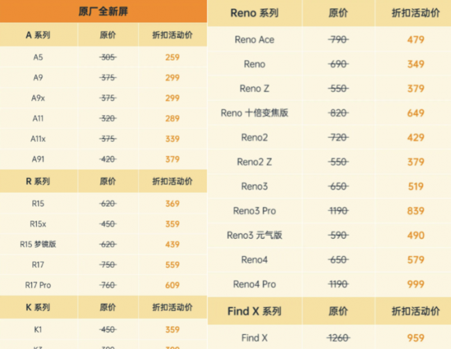 烧屏手机有必要维修吗