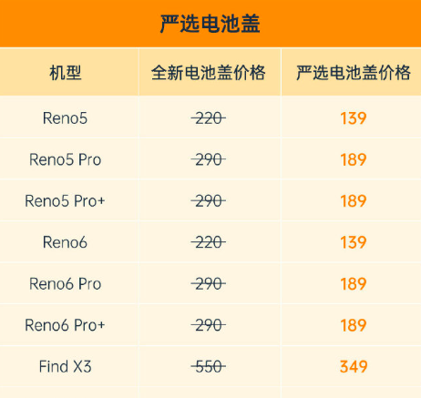 烧屏手机有必要维修吗
