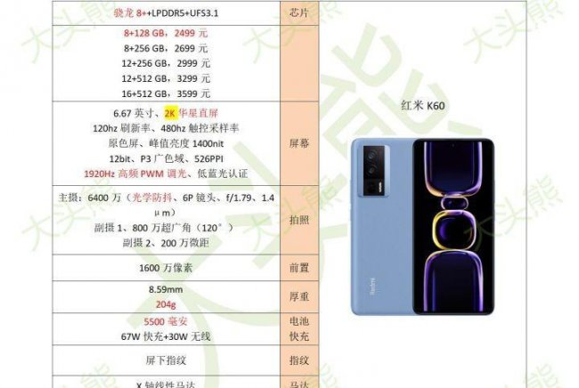 现在性价比最高的手机排行榜