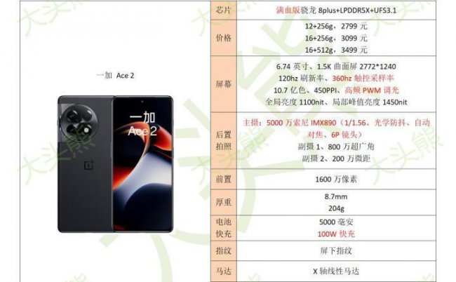 现在性价比最高的手机排行榜