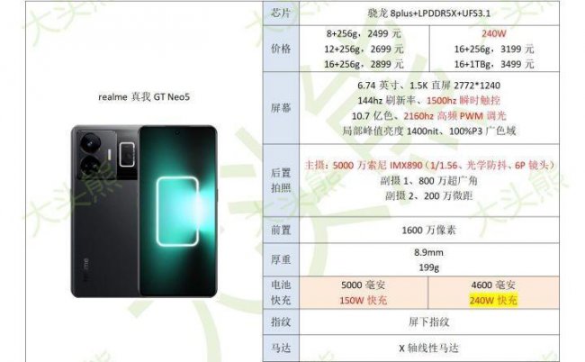 现在性价比最高的手机排行榜