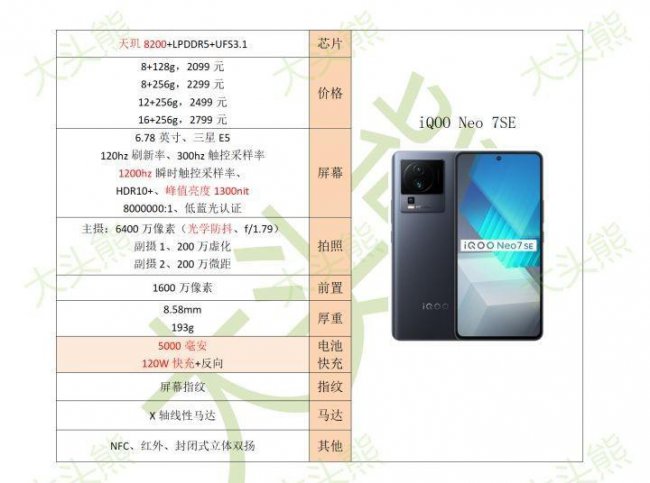 现在性价比最高的手机排行榜
