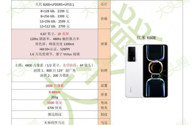 现在性价比最高的手机排行榜