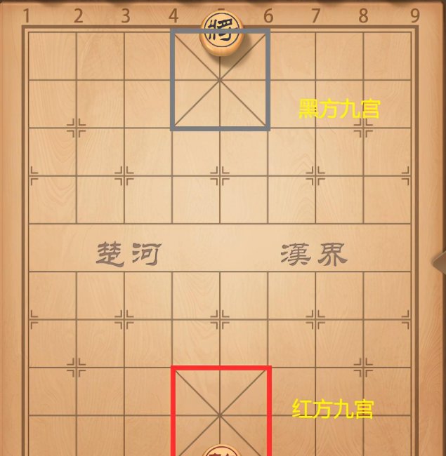 新手怎么下象棋