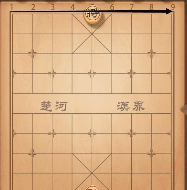 新手怎么下象棋