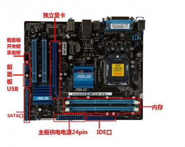 笔记本显卡可以更换吗 普通笔记本独立显卡是无法更换的