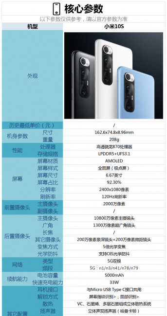 小米10s配置参数详情