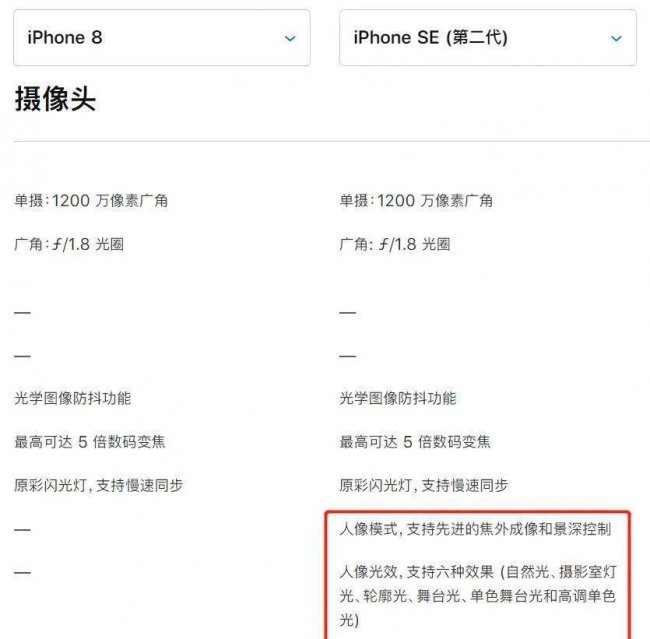 苹果se跟苹果8哪个好