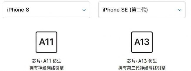 苹果se跟苹果8哪个好