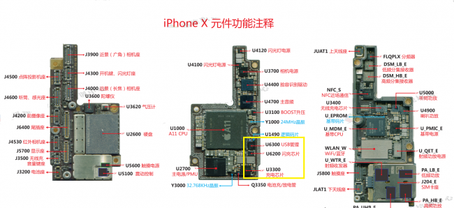 苹果手机用电快是什么原因