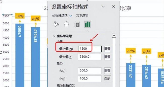 excel折线图怎么自定义x轴和y轴数据